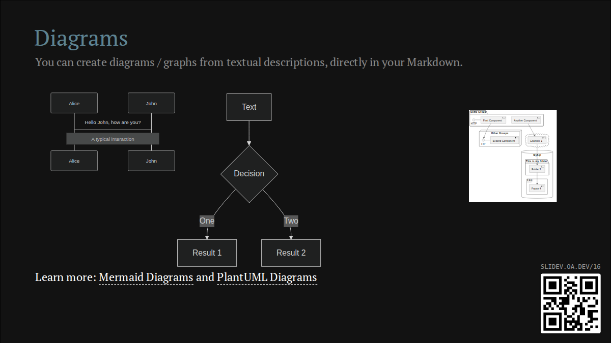 Diagrams